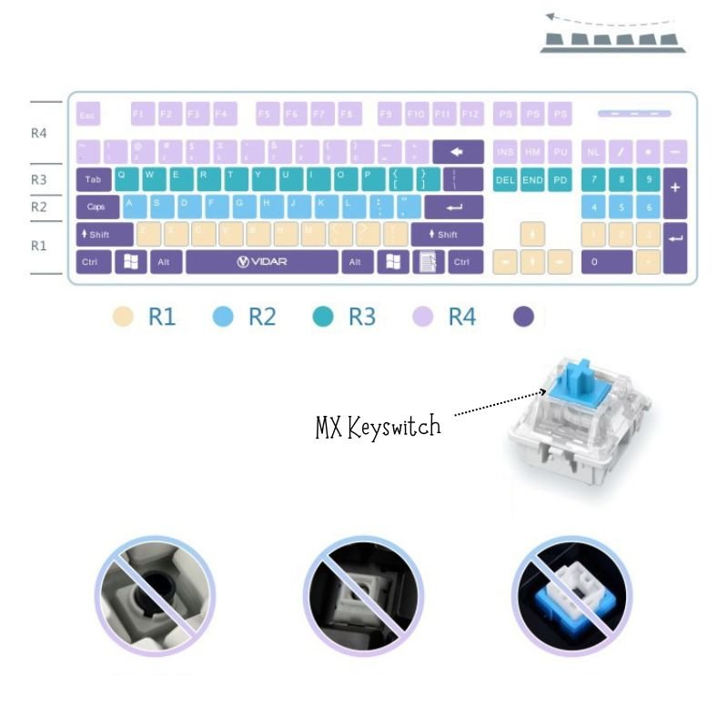 Snow-Capped Mountains Style Resin Keycap MX OEM R4 - iWoodStore